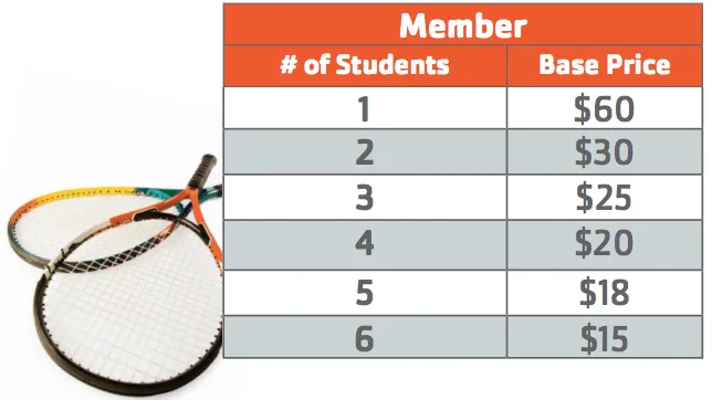 Tennis Member - Private Group Lessons