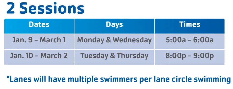 2 Sessions Master Swimmers