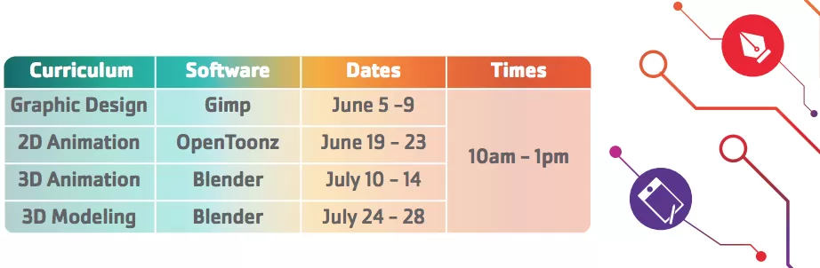 Stem classes offered at the Y- Graphic Design and 2D/3D Animation/Modeling